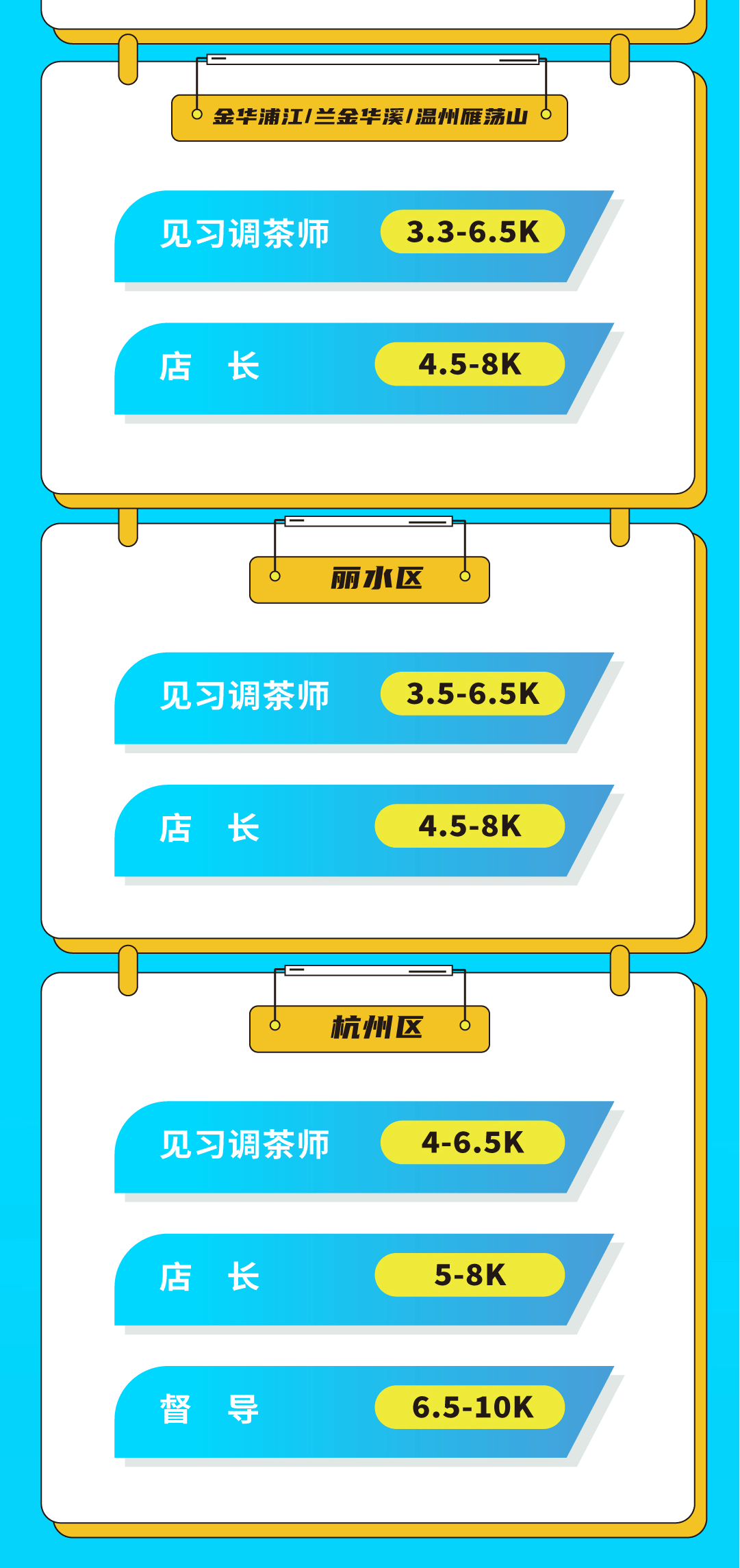 Ag亚洲集团奶茶招聘