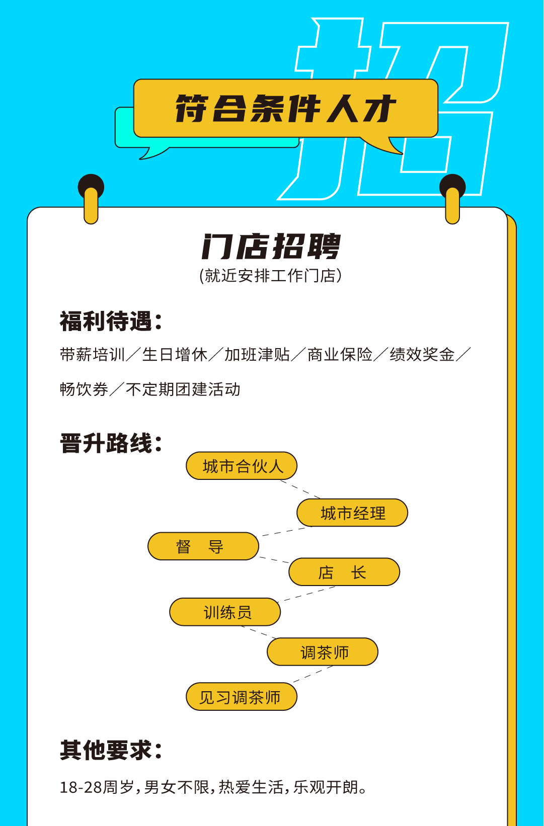 Ag亚洲集团奶茶招聘