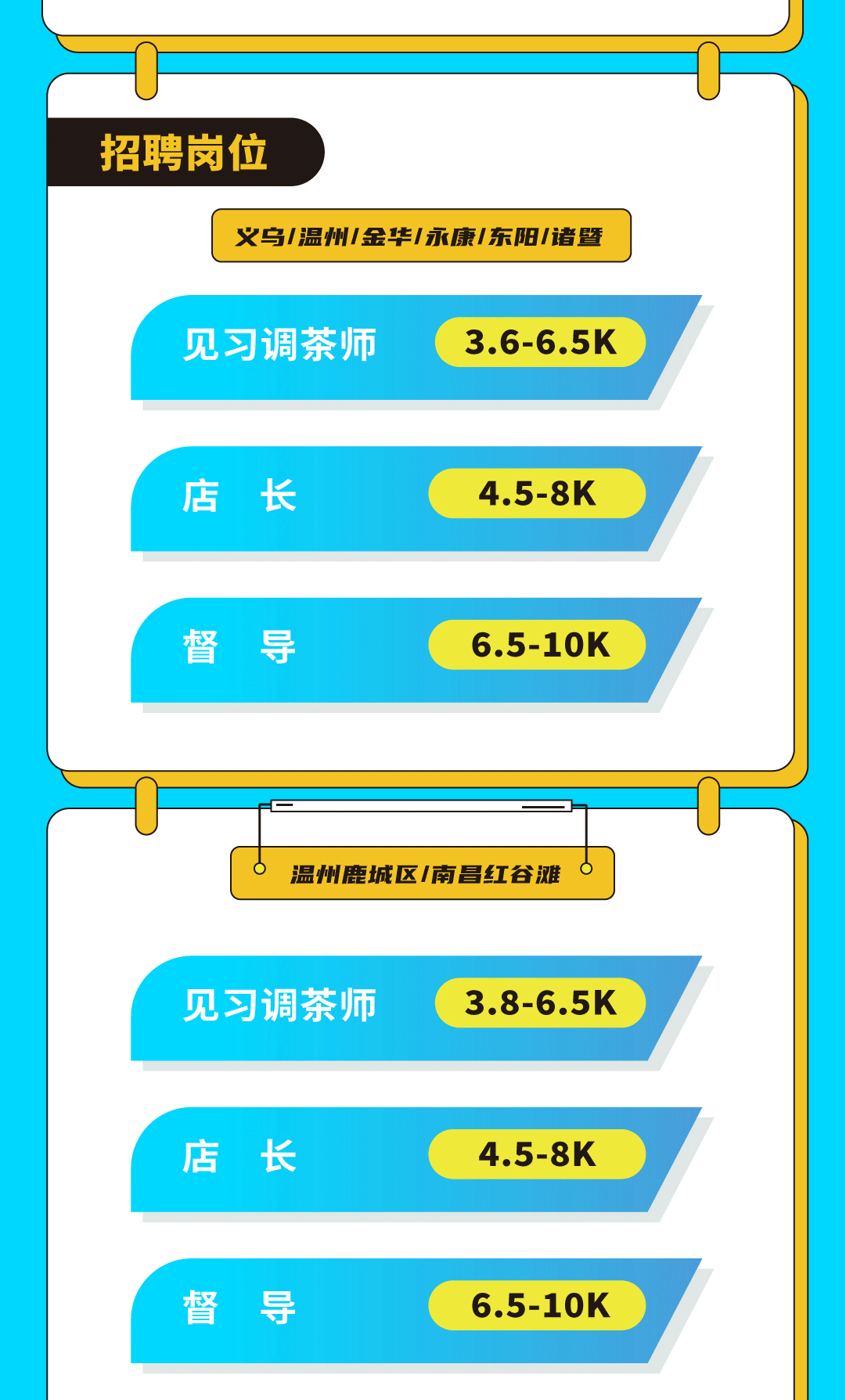 Ag亚洲集团奶茶招聘